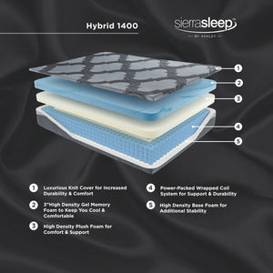 14 Inch Ashley Hybrid Mattress