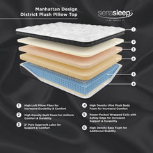 Manhattan Design Plush PT Mattress