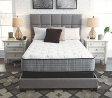 Mt Rogers Ltd Plush Mattress