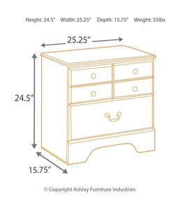 Bittersweet Bedroom Set