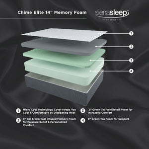 14 Inch Chime Elite Memory Foam Mattress in a Box