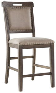 Johurst Counter Height Bar Stool