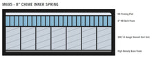 8 Inch Chime Innerspring Mattress in a Box