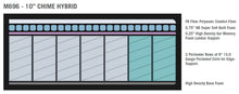 Chime 10 Inch Hybrid 2 Pc.