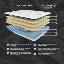 Mt Dana Firm Mattress