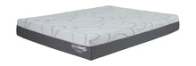 Palisades Mattress