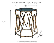 Keita Accent Table