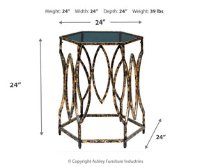 Keita Accent Table