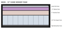 10 Inch Chime Memory Foam 2 Pc.