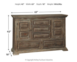 Wyndahl Dresser