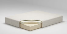 Chime 8 Inch Memory Foam 2 Pc.