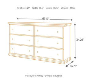 Maribel Dresser