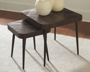 Ravenwood Accent Table (Set of 2)